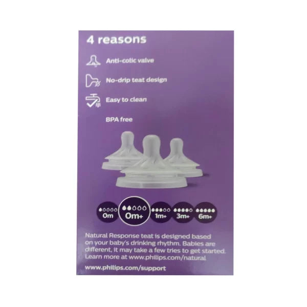Philips Avent Natural Response Bottle 125ml
