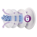 Philips AVENT Breast pads 24 pcs