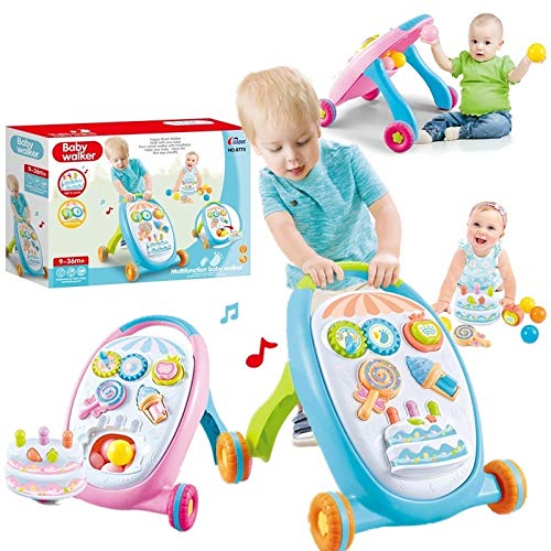 Activity Walker