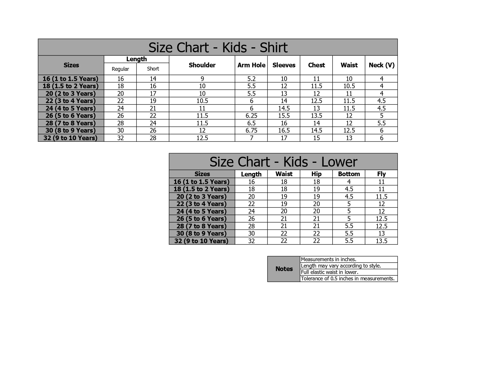 Kids Eid Dress Secondary image