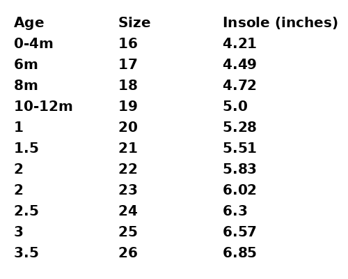 Baby Sandals Secondary image